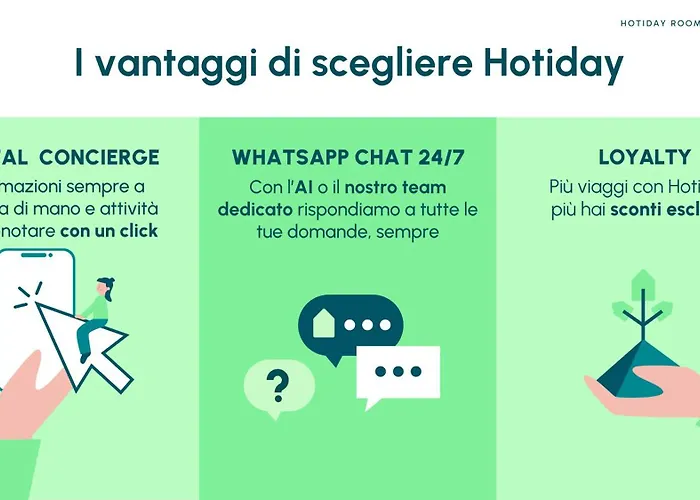 Aparthotel Hotiday Pragelato